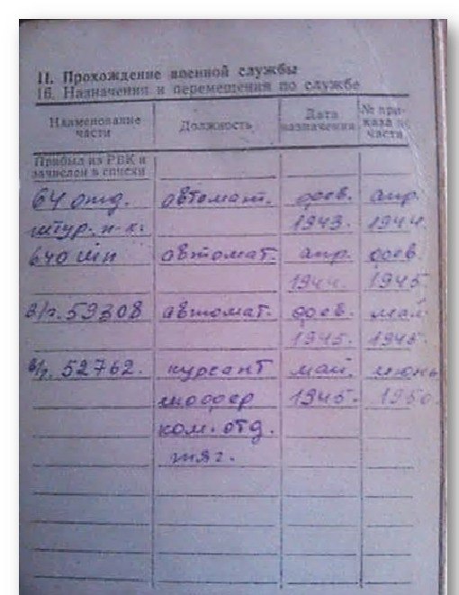 Нашук Владимир Прокофьевич