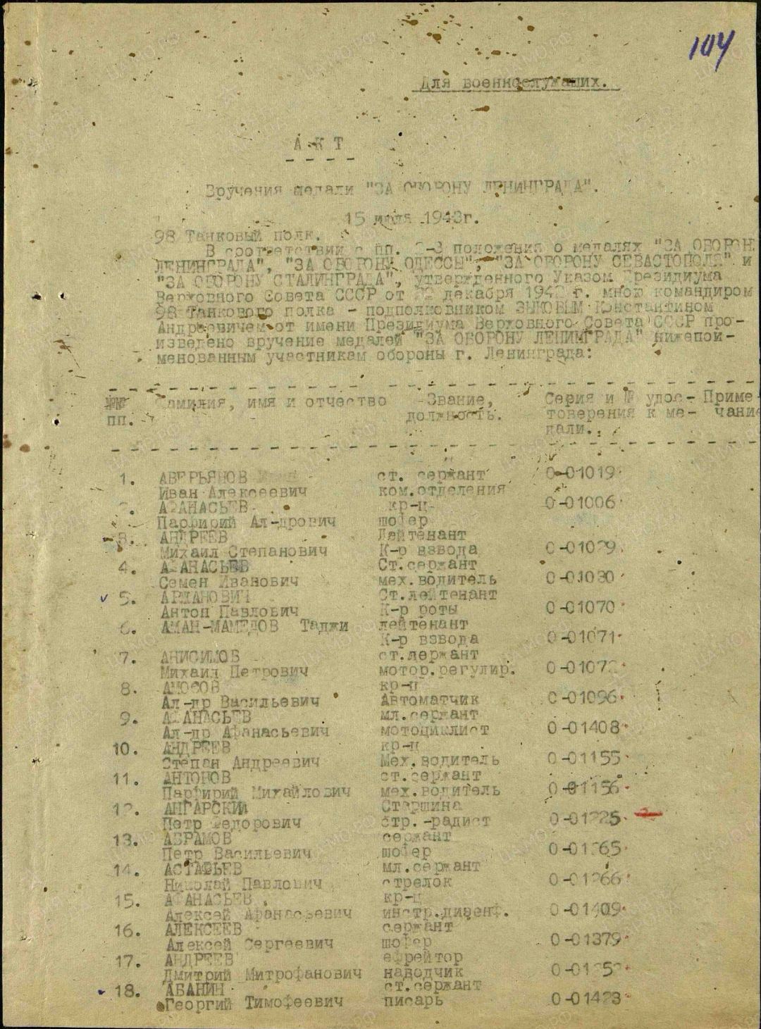 Шукалович Павел Константинович