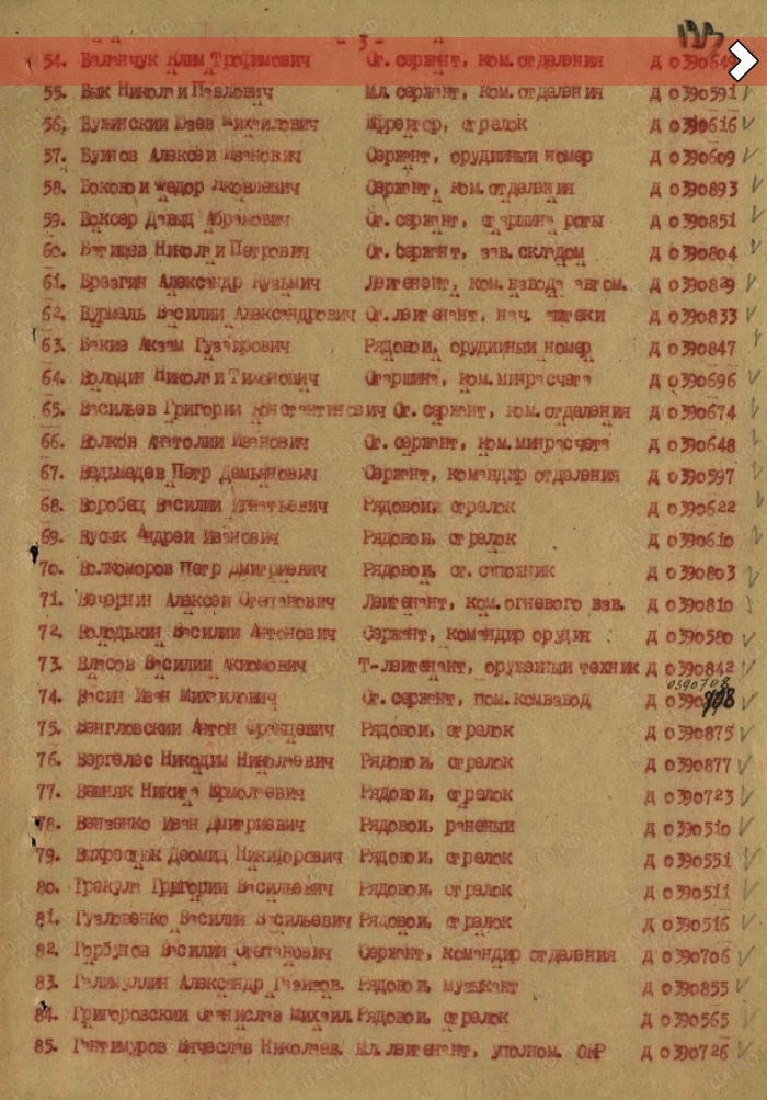 Баланчук Клим Трофимович