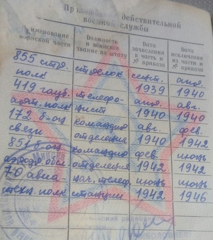 Волоткевич Владимир Ефимович