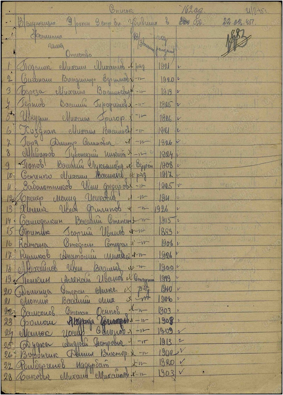 Бакович Михаил Михайлович