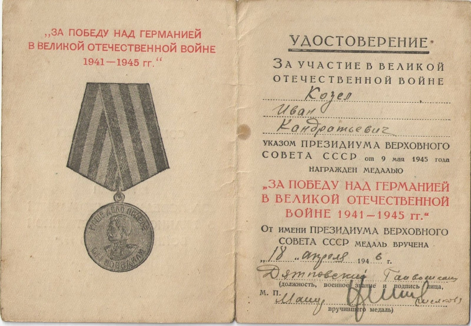 Козел Иван Кондратьевич