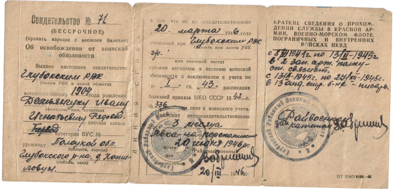 Демьянчик Иван Игнатьевич