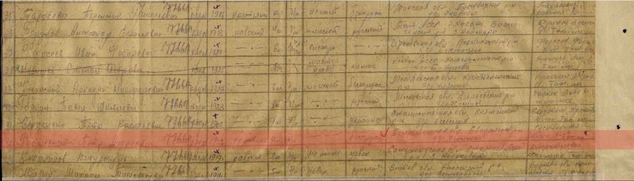 Русиновский Пётр Андреевич