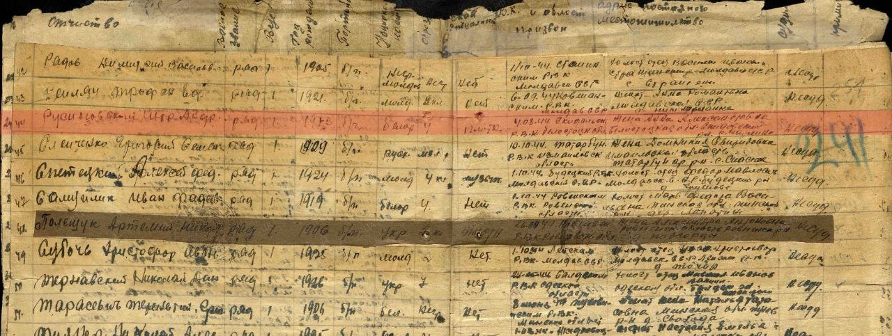 Русиновский Пётр Андреевич