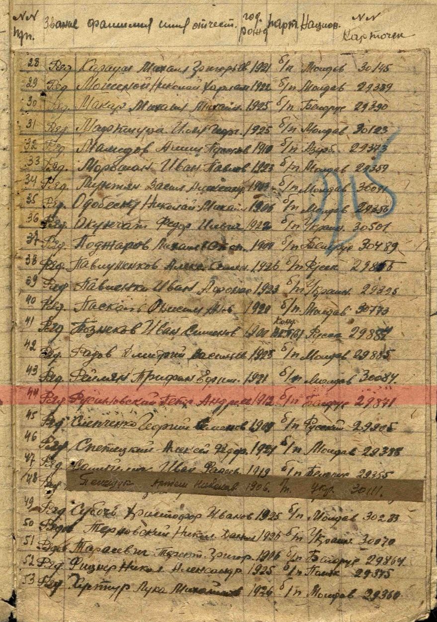 Русиновский Пётр Андреевич