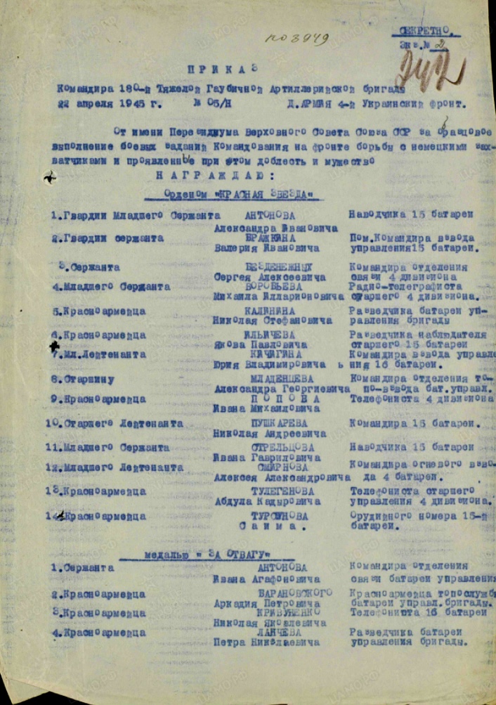 Сущик Кирилл Григорьевич