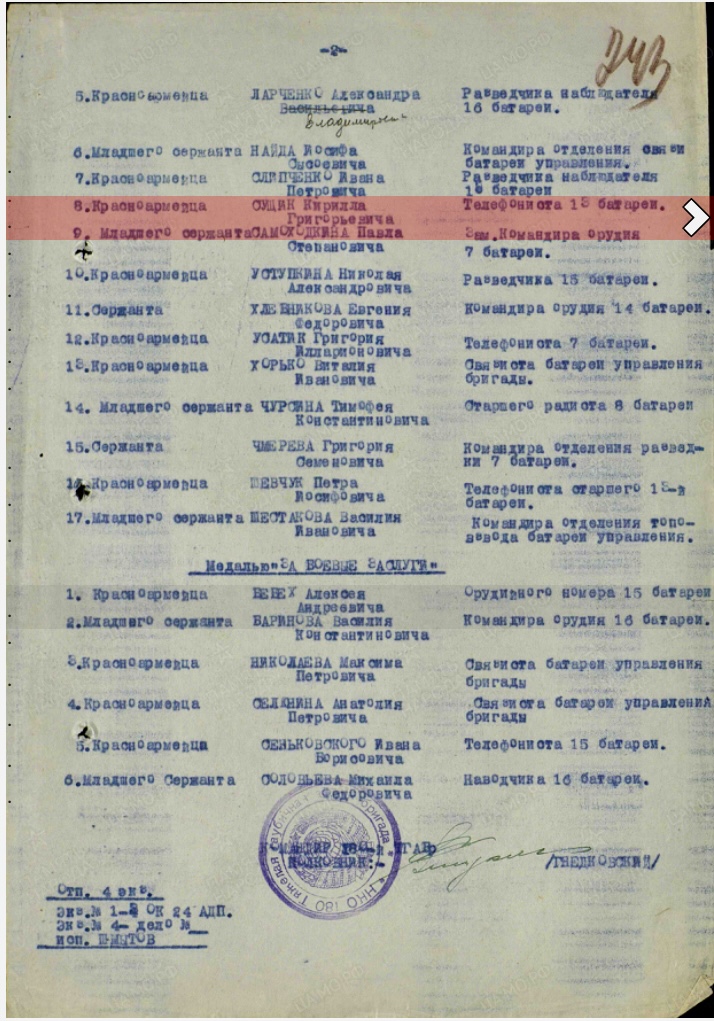 Сущик Кирилл Григорьевич